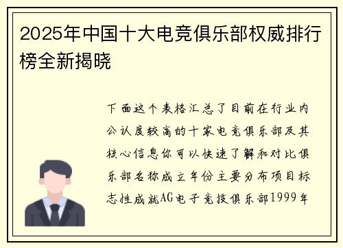 2025年中国十大电竞俱乐部权威排行榜全新揭晓