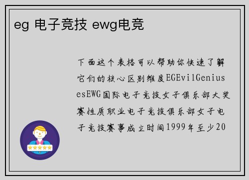 eg 电子竞技 ewg电竞